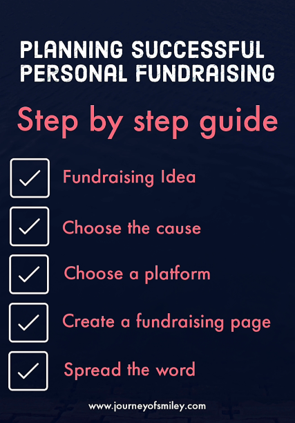 Planning Personal Fundraising Tips