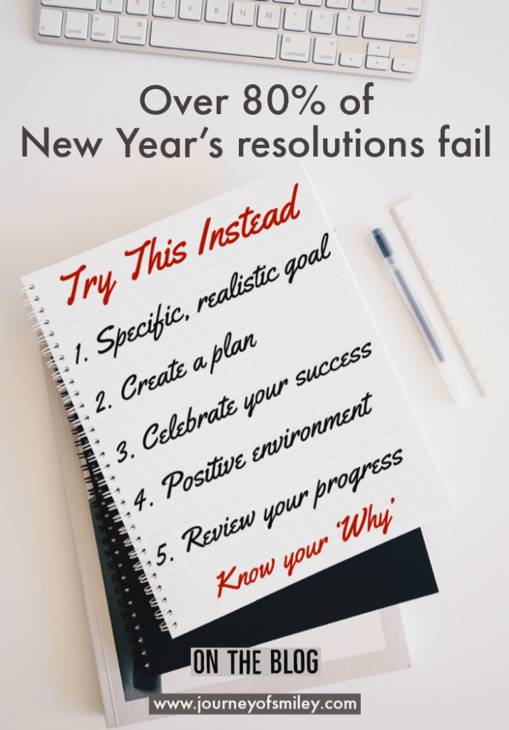 An open page of a notepad with try this instead tips that works better than new year's resolution on the Journeyofsmiley blog 