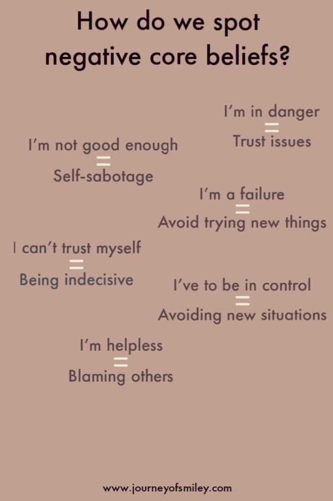 How to spot negative core beliefs? Examples of how to identify negative core beliefs on the Journeyofsmiley blog