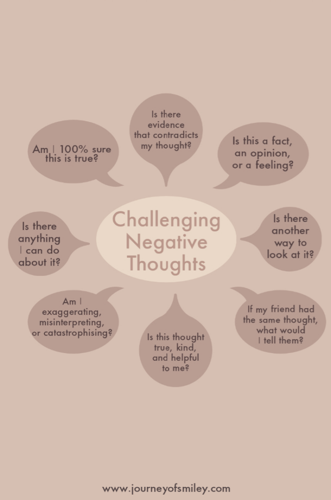 Light brown background and in the middle is a cloud with the title Challenging Negative Thoughts and around with are bubbles with questions to ask to change our negative thoughts on the Journeyofsmiley blog
