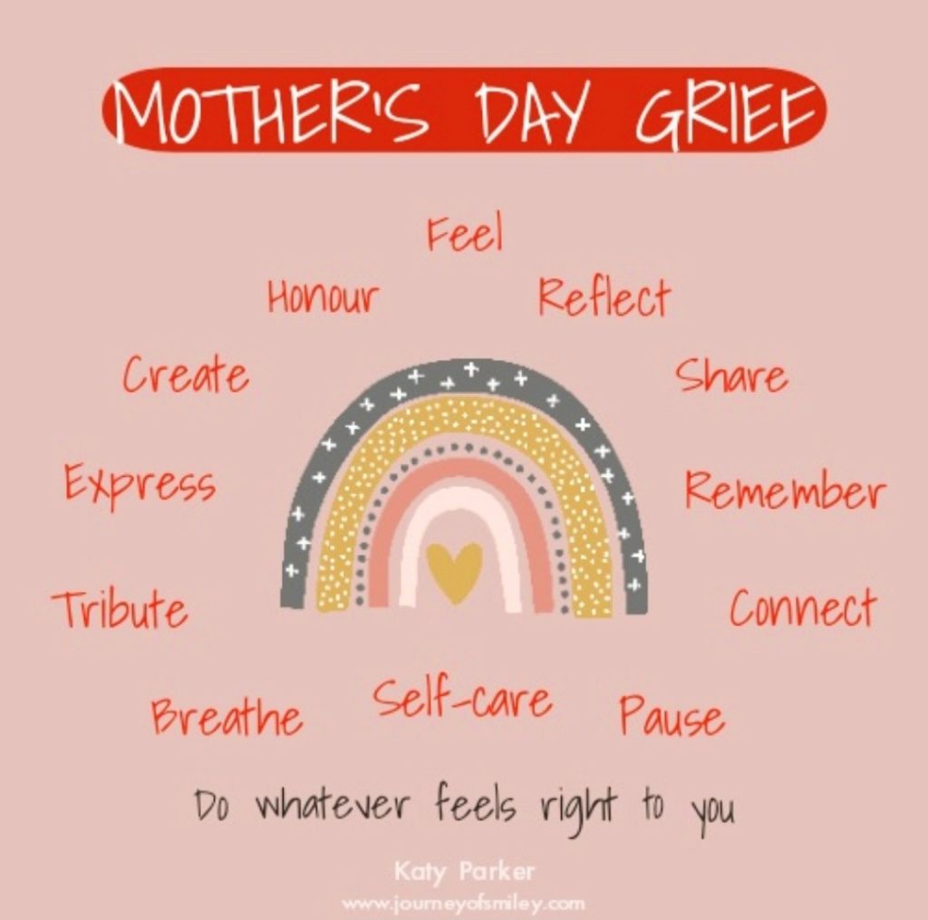 A Mother's Day Grief graphic on a pink background, with a rainbow and around it are listed things that can help us cope with Mother's Day without mum by Katy Parker on Journeyofsmiley