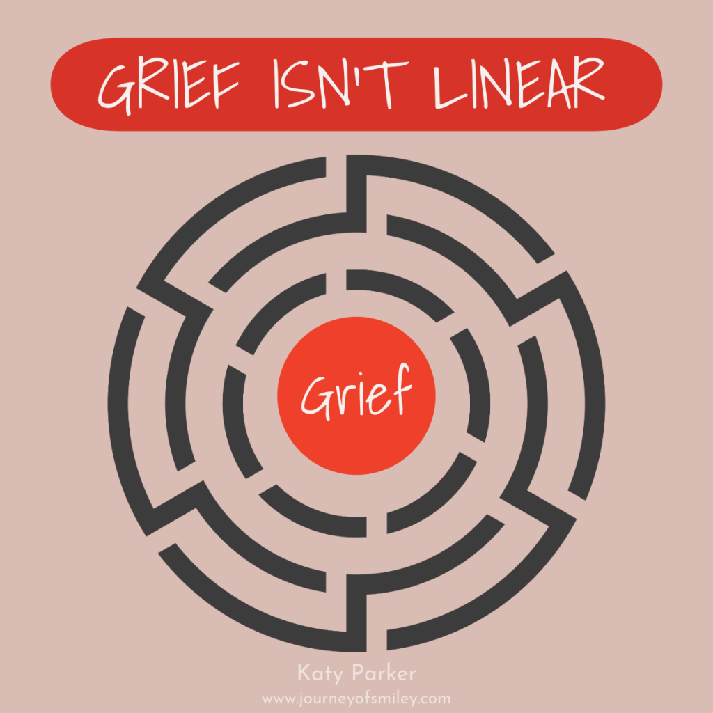 Grief isn't Linear graphics by Katy Parker on Journeyofsmiley blog